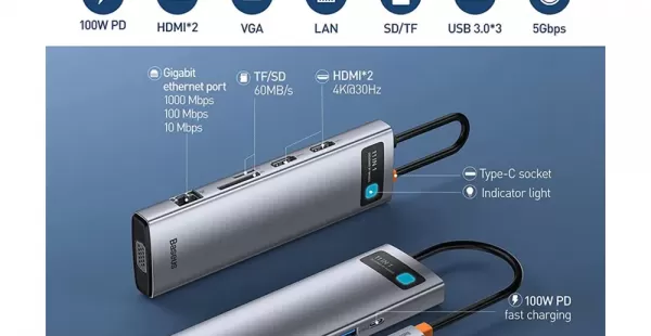 Adaptador BASEUS USB-C HUB 11en1 HDMI VGA 4K RJ45 USB 3.0 Lector SD/TF MacBook Pro